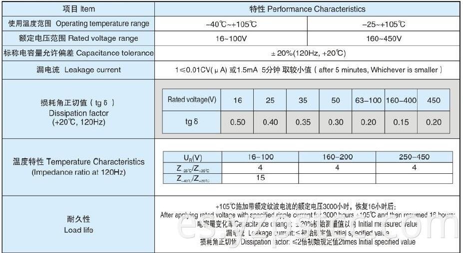 Electrolytic Capacitors CD296 (2)